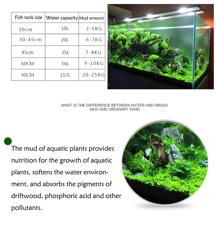 Aquarium Plant Seeds Soil Fish - Aquarium Plant Root Tabs recension och pris
